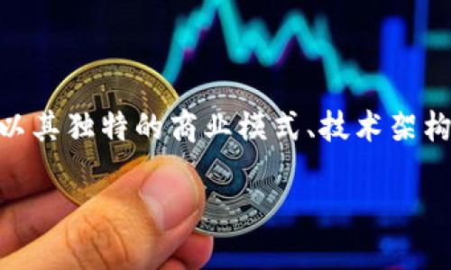 导言：虚拟世界中的现实价值——蚂蚁区块链模式

随着数字化浪潮的不断推进，区块链作为一种新兴科技，逐渐走入了公众的视野。而在众多区块链项目中，蚂蚁区块链以其独特的商业模式、技术架构和实际应用而受到了广泛关注。那么，蚂蚁区块链模式到底是什么样的呢？让我们一起深入探讨这一令人兴奋的主题。

蚂蚁区块链：创新且可信的数字生态系统