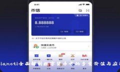 bianoti全面解析数字货币卡的多重价值与应用