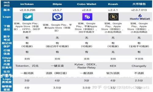 比太钱包可以存比特币吗

在数字货币快速发展的时代，越来越多人开始关注比特币等虚拟资产的存储和管理方式。今天，我们就来详细探讨一下比太钱包（Bitpie Wallet）是否可以存储比特币，以及其它相关的话题。

比太钱包是什么？

比太钱包，作为一种数字资产管理工具，致力于为用户提供安全、便捷的虚拟货币存储解决方案。它不仅支持比特币，还有以太坊、莱特币等多种主流数字货币，是当前市场上较受欢迎的钱包之一。无论是入门新手还是资深玩家，比太钱包都能提供良好的用户体验。

比太钱包能否存比特币？

是的，比太钱包可以存储比特币！这款钱包允许用户轻松管理他们的比特币资产。通过比太钱包，用户可以安全地接收、存储和发送比特币。它不仅支持BTC，还为用户提供了丰富的功能，如资产查看、交易记录查询和充提功能等。

比太钱包的安全性如何？

安全性一直是用户选择数字钱包时最为关注的一个方面。比太钱包在安全机制上采取了多种措施，以确保用户的资产安全：

ul
  listrong私钥保护：/strong用户的私钥存储在本地，避免了资产因网络漏洞而受到威胁。同时，用户还可以通过设置复杂的密码来增强安全性。/li
  listrong双重认证：/strong比太钱包支持双重认证功能，用户在进行重要操作时需要通过手机验证码进行身份验证，增加了额外的安全层。/li
  listrong离线存储：/strong在必要时，用户可以选择将资产转移至离线钱包进行长时间保存，这样可以有效防止黑客攻击。/li
/ul

使用比太钱包的便利性

除了安全性，比太钱包在用户体验上也做得相当出色：

ul
  listrong界面友好：/strong比太钱包的界面设计，用户可以轻松上手，无需复杂的操作学习。/li
  listrong多功能性：/strong除了存储比特币，用户还能通过比太钱包进行多种数字资产的交易和管理，真正做到一站式服务。/li
  listrongAPI接口：/strong对于开发者而言，比太钱包提供API接口，方便进行二次开发或与其他平台的对接，极大地方便了为用户提供个性化服务。/li
/ul

如何在比太钱包中存储比特币？

如果你是新手并且想知道如何在比太钱包中存储比特币，我们将为你详细介绍整个过程：

ol
  li下载比太钱包：你可以在App Store或Google Play中搜索“比太钱包”进行下载，或者访问官方网站下载。/li
  li注册账户：安装完成后，打开比太钱包，按照提示进行注册，输入必要的个人信息。/li
  li创建钱包：在注册成功后，系统会引导你创建一个新的钱包，并生成助记词，务必妥善保管这串助记词，因为这是你访问钱包的唯一凭证。/li
  li获取比特币地址：创建好钱包后，你可以在比太钱包中获取你的比特币地址，这个地址是你接收比特币的“账号”。/li
  li存入比特币：通过交易所或其他途径购买的比特币，可以选择通过转账的方式发送到你在比太钱包中的比特币地址。/li
/ol

比太钱包的优势与不足

当然，比太钱包也并不是完美无瑕，使用前我们有必要了解其优势和不足之处：

h4优势：/h4
ul
  listrong多种货币支持：/strong比太钱包不仅支持比特币，还支持多个主流数字货币，满足用户多样化的需求。/li
  listrong易用性强：/strong对于新手和普通用户来说，比太钱包操作简单，易于理解。/li
  listrong社区活跃：/strong比太钱包背后有一支活跃的社区，用户可以在社区中寻求帮助，获取最新的资讯和动态。/li
/ul

h4不足：/h4
ul
  listrong离线钱包设置复杂：/strong虽然支持离线存储，但对于新手用户来说，设置起来可能会稍显复杂。/li
  listrong受限于某些国家或地区：/strong某些国家的用户可能在使用比太钱包时会受到一定的政策限制。/li
/ul

总结

总的来说，比太钱包是一款值得信赖和使用的数字货币钱包，可以有效地帮助用户存储比特币。它的安全性、便利性和多功能性都使其在众多钱包中脱颖而出。不过，使用前仍建议用户评估自己的需求，以及钱包的适应性和潜在风险，确保在安全的环境下管理自己的数字资产。

常见问题

h4问题一：如何转账比特币出比太钱包？/h4

转账比特币出比太钱包是一个简单的过程，你只需要遵循以下几个步骤：

ol
  li打开比太钱包应用，进入你的比特币钱包页面。/li
  li选择“发送”功能，输入你想要转账的比特币地址，确保该地址是有效的，因为一次错误可能导致资产丢失。/li
  li输入你要转账的比特币数量，确认无误后，点击发送。/li
  li你将会收到一条转账进度的提示，可以在交易记录中查看交易是否成功。/li
/ol

h4问题二：比太钱包支持哪些数字货币？/h4

比太钱包的多样化支持是其一大亮点，除了比特币，以下几种数字货币也是比太钱包支持的：

ul
  li以太坊（ETH）/li
  li莱特币（LTC）/li
  li比特币现金（BCH）/li
  li瑞波币（XRP）/li
  li多个ERC-20代币/li
/ul

这些资产的支持大大增强了用户的灵活性和选择性，让用户可以在同一平台上管理多种虚拟资产。

结语

比太钱包作为一款优秀的数字资产管理工具，不仅可以存储比特币，还在安全性和用户体验上都有着不错的表现。无论你是想要增加投资的收益，还是想要安全地保存资产，比太钱包都值得一试。希望今天对比太钱包的详细介绍能帮助到你更好地理解这款工具，并为你的数字货币管理之路提供一些启发和支持。 

比太钱包, 存比特币, 数字货币钱包, 虚拟货币管理/guanjianci