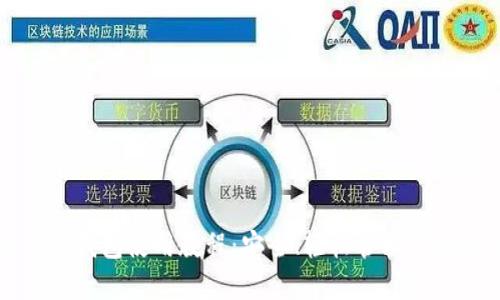 完整的达世币钱包使用教程：安全、轻松管理你的达世币资产