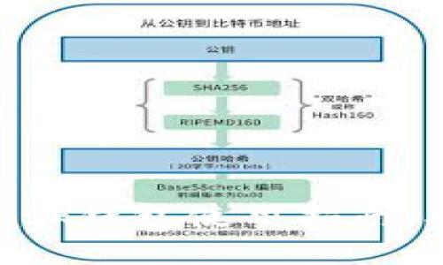 强大而安全的MetaMask钱包使用指南，助你轻松管理加密资产