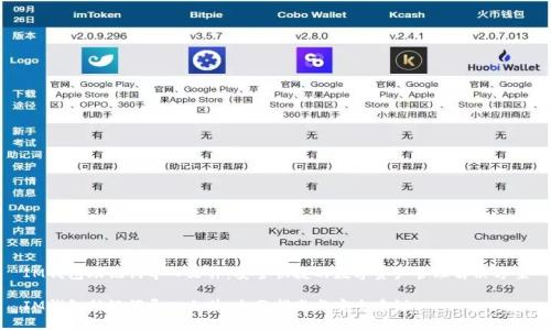 IM钱包助记词导入文件：安全快捷的数字资产管理解决方案

IM钱包助记词导入文件：全面指南与安全建议