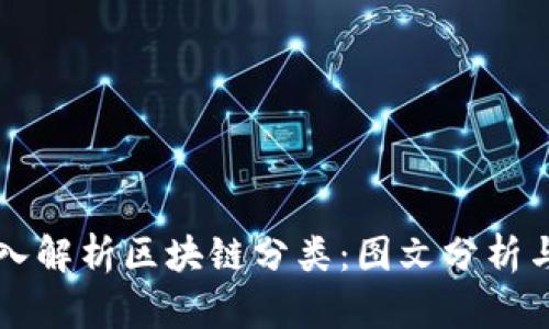 ### 深入解析区块链分类：图文分析与应用前景
