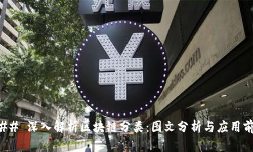 ### 深入解析区块链分类：图文分析与应用前景