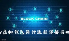 988pay虚拟钱包陪付流程详解与时效分析