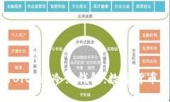 安全便捷的Bither冷热钱包：数字货币理财新选择
