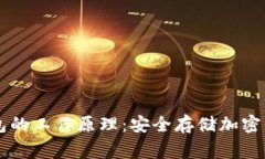 Ledger钱包的工作原理：安全存储加密货币的先锋