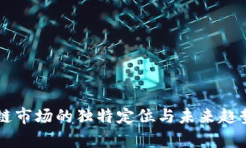 区块链市场的独特定位与未来趋势分析