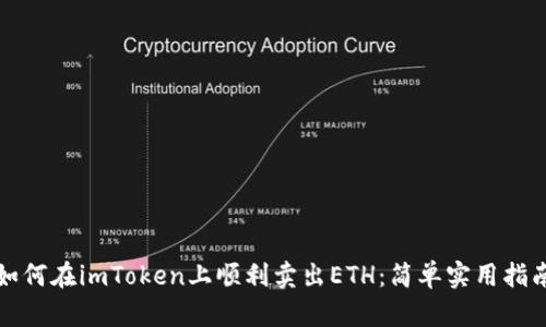 如何在imToken上顺利卖出ETH：简单实用指南
