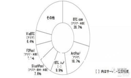 深入探寻imToken：最安全、便捷的数字钱包选择