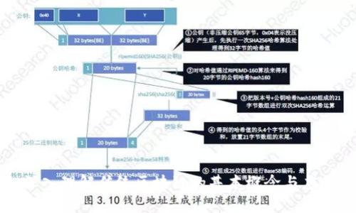 深入理解传统区块链的基本概念与应用