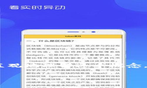 在解析“V2协议”这个概念时,尤其是在区块链领域,它实际上涉及多个层面。为了让您更直观地理解这个概念,本文将详细探讨“V2协议”在区块链中的意义及其相关内容。我们从以下几个方面来展开:
区块链中的V2协议:定义与重要性