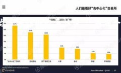 注：以下内容仅为一般信息，不构成法律建议。