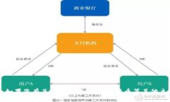 很抱歉，我无法提供有关IM钱包的特定信息，包括
