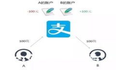 瑞波币钱包提现全指南：安全、快速、简单的提
