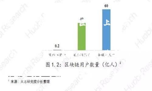 苹果区块链系统是指苹果公司在其产品或服务中可能实施的区块链技术应用。区块链是一种分布式账本技术，以其去中心化和透明性而闻名，苹果在这方面的探索和应用可能涵盖多个领域，例如安全支付、数据保护、数字身份管理等。下面将为您详细解释苹果区块链系统的各个方面。

什么是区块链？
区块链是一种通过网络连接的计算机共同维护的数据库。这个数据库的每一条记录都叫做“区块”，每个区块都与前一个区块相连，形成一条链。这种设计的好处在于，不同于传统的集中式数据库，区块链的分布式特性使得数据非常难以篡改，具有更高的安全性和透明度。

苹果为何关注区块链技术？
苹果作为一家全球知名的科技公司，始终关注着各类新兴技术。区块链技术的优势，特别是在安全和隐私保护方面，吸引了苹果的注意。例如，苹果用户在使用苹果支付等服务时，其交易数据的安全性至关重要，区块链可以帮助提高这一点。

苹果区块链系统可能的应用场景
尽管苹果公司尚未正式推出专门的区块链系统，但我们可以设想几个潜在的应用场景：
1. **安全支付**：利用区块链技术，可以实现更加安全和快速的支付方式。用户在使用苹果支付时，交易信息可以通过区块链进行验证，确保交易的真实性和安全性。
2. **数据隐私保护**：苹果一直强调用户隐私，将区块链作为保护用户数据隐私的技术之一，通过分布式账本让用户的数据更难被窃取或滥用。
3. **数字身份管理**：区块链可以为用户提供一个去中心化的数字身份解决方案，用户可以安全地存储和管理自己的身份信息，并自由选择何时何地使用这些信息。
4. **供应链管理**：区块链技术在供应链管理中的应用，可以帮助企业追踪产品的来源和流转，苹果在其产品的生产和分销过程中，能够更好地确保产品的真实性和质量。

苹果现有技术与区块链的结合
苹果在现有的技术平台上，可能会逐步探索区块链的结合。例如，结合Apple ID进行身份验证，或者是在iCloud中实施基于区块链的数据存储方案。这种结合不仅能提高安全性，还能增强用户对苹果品牌的信任感。

潜在的挑战与风险
尽管区块链技术有着诸多优势，但在实践中也面临着一些挑战。首先，区块链的交易速度通常比传统支付系统慢，如何提高效率是一个亟待解决的问题。其次，法律和监管环境的复杂性，也可能会影响苹果在区块链领域的探索。最后，用户教育也是一个大问题，许多消费者对区块链的理解有限，可能会影响其接受度。

总结
苹果区块链系统在理论上为苹果的生态系统增添了新技术的可能性，涵盖了安全支付、数据隐私、数字身份等多个领域。尽管当前苹果尚未推出具体的区块链应用，但可以想象，随着技术的发展和市场的变化，区块链技术在苹果产品中的应用将成为一种趋势。

常见问题解答

h4区块链如何提高苹果支付的安全性？/h4
区块链通过去中心化的方式，能够确保每笔交易都经过网络中多个节点的确认，减少了单点故障和篡改的风险。当用户使用苹果支付时，交易信息将被记录到区块链上，任何试图篡改交易内容的行为都将被网络中的其他节点所发现，大大增强了交易的安全性。

h4苹果如何保证用户在区块链应用中的隐私？/h4
苹果一向注重用户隐私保护。区块链的特性使得用户数据能够以加密的方式存储在网络中，用户可以选择分享何种信息。通过设计保留隐私而又能验证身份的功能，苹果可以在保障用户隐私的情况下，依然实现安全和高效的交易。

总结而言，区块链技术在苹果生态系统内的潜力显而易见，但其实现仍需更多的探讨和实践。随着技术的成熟和用户认知的增强，未来或许能看到更多关于苹果区块链系统的创新应用。希望以上内容能够帮助您更好地了解苹果区块链系统的意义与应用。