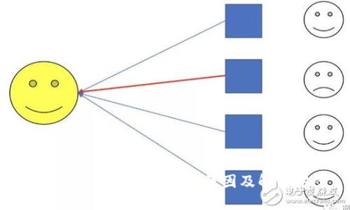 imToken钱包资产减少原因及解决方案