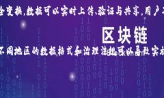 什么是气象数据区块链技术？在这个充满变化和