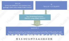 全面指导：如何轻松使用以太坊钱包