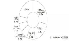 Gate.io交易所提现流程详解，安全便捷的数字货币