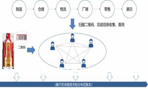 深入剖析国际电信区块链的未来前景与应用