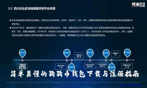 简单易懂的狗狗币钱包下载与注册指南