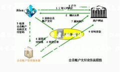 bianjia/bianjia对于许多人来说，比特钱包和以太钱