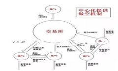轻钱包开发是一个快速发展的领域，随着区块链