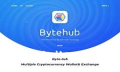 零知识证明与隐私保护：全面解析ZEC网络钱包的
