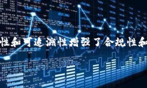 在当今数字化迅速发展的时代，科技的演进不断推动着各种新兴概念的出现，其中“纳米区块链云计算”正是这样一个引人注目的概念。虽然这一名词听起来复杂，但实际上它汇聚了几个前沿科技的核心要素，可以帮助我们更好地理解未来科技发展的方向。

什么是纳米区块链云计算？

在深入探讨纳米区块链云计算之前，我们先剖析其中的几个关键词。“纳米”通常指的是在原子或分子级别上，这意味着在极小的尺度上进行操作，如纳米技术的应用；“区块链”是一种去中心化的分布式账本技术，具备透明性和安全性；而“云计算”则是把计算资源和数据存储放在互联网上，通过网络访问。综合这些定义，我们可以把“纳米区块链云计算”看作是在超小规模下，利用区块链技术进行高效、安全的数据分享和存储的云计算系统。

纳米区块链云计算的工作原理

在纳米区块链云计算中，每个数据块都是在极小的尺度上生成和处理的。通过区块链技术的支持，每个数据块可以被安全地存储和传输，而云计算则为这种信息的快速处理提供了高度的计算能力与存储空间。整合这三种技术，可以在微观层面上实现更加精细化的数据管理和处理。

具体说来，纳米区块链云计算允许在处理、存储和传输数据时，降低操作成本和提升数据安全性。这在物联网（IoT）、智慧城市、智能医疗等领域尤为重要，能够为大规模数据处理提供更为坚实的基础。

纳米区块链云计算的应用场景

随着科技的进步，纳米区块链云计算在多个领域开拓出广阔的应用前景。以下是几个显著的例子：

ol
listrong物联网/strong：在物联网设备的管理中，纳米区块链云计算可以实时处理和分析设备传输的数据，这在智能家居、交通管理等领域尤为重要。/li
listrong医疗健康/strong：医疗数据的管理与传输在保障患者隐私方面极为重要，利用纳米区块链云计算，可以确保医疗信息的安全和准确。/li
listrong供应链管理/strong：在全球化背景下，供应链中的信息透明度和安全性至关重要，纳米区块链能提升追踪和验证产品真伪的能力。/li
listrong智慧城市/strong：城市的管理和运营需依赖于大量实时数据，而纳米区块链云计算帮助城市管理者有效整合、分析数据，从而提升治理能力。/li
/ol

纳米区块链云计算的优势

纳米区块链云计算的出现有诸多显著的优势。首先，数据处理的高效性大幅提高，能够实现快速响应和决策。其次，由于区块链的去中心化特性，其在安全性上有着天然的优势，能够有效防范数据被篡改或泄露。最后，云计算的弹性和伸缩性使得资源的使用更加灵活，适用于不同规模的企业或项目。

未来的挑战与发展

尽管纳米区块链云计算展现出广阔的前景，但我们依然面临诸多挑战。例如，技术的成熟度仍需时间验证，尤其是在安全性上。此外，采用新技术势必需要一段学习和适应期，企业在转型过程中可能会遭遇技术壁垒和资金压力。

总结

总之，纳米区块链云计算是未来科技发展的一颗璀璨明珠，其集成了纳米科技、区块链和云计算的优点，开辟了全新的数据处理与管理的方式。当然，随着这一技术的发展，我们也需要持续关注其潜在挑战，以便在快速发展的科技浪潮中，找到合适的方法迎接未来的各种机遇。

相关问题探讨

h41. 纳米区块链云计算如何重塑传统行业？/h4

纳米区块链云计算的应用前景广泛，将为传统行业带来变革。一方面，在供应链管理中，借助纳米区块链可以精准追踪每一件商品的来源，从而提升品牌信誉度。另一方面，在金融行业，通过纳米区块链技术，可以实现更高效的交易处理和更强的安全保障，为用户提供更加可靠的金融服务。

h42. 纳米区块链云计算在信息安全方面的表现如何？/h4

在信息安全领域，纳米区块链云计算展现出极强的优势。传统的中心化数据存储系统往往容易成为黑客攻击的目标，而使用去中心化的区块链技术，可以有效降低数据泄露和篡改的风险。同时，数据的透明性和可追溯性增强了合规性和信任度，使得用户在使用这些服务时更加安心。

通过全面解析纳米区块链云计算这一概念及其应用，我们能够更好地理解科技的变迁如何影响我们生活的方方面面，也期待未来在此领域带来的更多创新和突破。