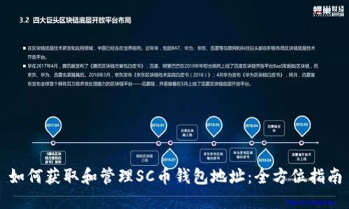 如何获取和管理SC币钱包地址：全方位指南
