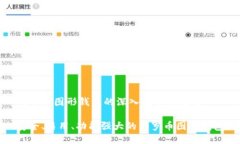 门罗币图形钱包的深入探索与应用安全、易用、