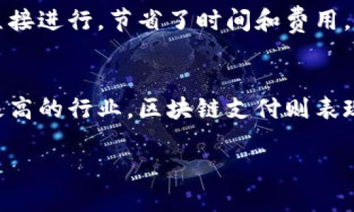 区块链支付大战是什么

区块链技术近年来在金融领域引起了巨大的关注，尤其是在支付系统方面。随着比特币、以太坊等加密货币的崛起，越来越多的企业和机构开始探索区块链支付。所谓“区块链支付大战”，是指各大企业、金融机构和创业公司在区块链支付领域的激烈竞争。这场战斗不仅仅是技术的较量，更涉及到商业模式、监管政策以及用户体验等多个层面。那么，究竟什么是区块链支付大战？在这一领域又有怎样的发展和未来走向？下面，我们将深入进行探讨。

区块链支付的基本概念
区块链是一种去中心化的分布式账本技术，它可以安全地记录、存储数据，并在多个用户间进行透明的信息共享。在支付领域，区块链可以通过智能合约、加密算法等方式，实现快速、安全和低成本的资金转移。
传统的支付方式通常依赖于银行和金融机构作为中介，而区块链支付则省去了这些中介，直接将交易双方连接起来。这种方式不仅提高了支付效率，还降低了交易成本，并降低了由于中介造成的风险。

支付大战的背景
区块链支付大战的根源可以追溯到比特币的诞生。早在2009年，比特币作为第一个成功应用区块链技术的加密货币，吸引了全球投资者的目光。它打破了传统的金融系统，向人们展现了去中心化金融的可能性。
随着越来越多的企业进入这一领域，尤其是一些大型科技公司和金融机构，他们开始意识到区块链技术能够带来的巨大发展潜力。于是，各种基于区块链的支付方案纷纷出现，导致了当前的“支付大战”。

区块链支付大战中的主要参与者
在这一战争中，参与者主要分为几个类型：传统金融机构、科技公司、初创企业以及各国政府和监管机构。
1. **传统金融机构**: 如银行和支付公司，他们希望将区块链技术整合进现有的系统中，以提高效率并降低成本。很多银行已经成立了专门的区块链实验室，开始研发基于区块链的支付解决方案。
2. **科技公司**: 平台如Facebook、谷歌等，他们通过开发自己的加密货币来拓展支付服务。例如，Facebook推出了天秤币（现在改名为DM），希望在社交网络内实现即时支付。
3. **初创企业**: 很多区块链初创企业正在积极探索新模式和应用，例如Ripple专注于跨境支付，其他如Stellar则致力于服务未银行化的人群。
4. **政府和监管机构**: 各国政府也开始重视区块链技术在支付领域的应用，并推出相应的监管政策。例如，中国的数字货币电子支付（DC/EP）项目，是国家级的数字货币项目，旨在将人民币数字化并实现高效支付。

区块链支付的优势
在传统支付系统中，交易通常需要通过中介进行确认，这不仅增加了时间成本，还增加了交易费用。相比之下，区块链支付具有许多显著优势。
1. **快速交易**: 区块链技术可以实现几乎即时的资金转移，无需等待传统银行的结算时间。
2. **低成本**: 没有中介参与的情况下，交易费用大幅降低，用户可以节省不少资金。
3. **安全性高**: 区块链的分布式特性使得数据难以篡改，降低了欺诈的风险。
4. **透明性**: 所有的交易信息都可以在区块链上公开查看，用户可以实时了解交易的每一个环节。

区块链支付的挑战
尽管区块链支付有显著的优势，但在实际应用中也面临着一系列挑战。
1. **缺乏标准化**: 目前还没有统一的行业标准，各个参与方的发展路径和技术实现方式相差较大，导致互通性差。
2. **法律与监管问题**: 各国对于加密货币和区块链技术的监管政策不同，影响了市场的发展。
3. **用户接受度**: 普通用户对于区块链支付的认知仍然有限，如何提高用户教育和接受度是另一个挑战。

未来的发展方向
未来，区块链支付的可能发展方向可以从以下几个方面进行预测：
1. **融合与合作**: 未来，金融机构、科技公司和初创企业之间的合作将成为主流，可能会出现基于区块链的综合金融服务平台。各方通过合作实现资源共享，降低运营成本。
2. **技术成熟**: 随着技术的发展，区块链的性能将不断提升，交易速度和稳定性将更佳，规模化应用将逐步实现。
3. **更多的监管政策**: 各国政府和监管机构会持续跟进区块链支付的发展，制定相应的法规以保障用户权益，并推动产业健康发展。
4. **传统支付的转型**:传统支付系统将逐渐向区块链支付模式转型，以适应市场需求，实现更高效的服务。

相关问题
strong问题一: 区块链支付与传统支付的区别是什么？/strong
区块链支付与传统支付的区别主要体现在中介、成本、速度和安全性等方面。传统支付通常需要银行等中介机构，在资金转移过程中存在较高的时间成本和手续费，而区块链支付降低了这些中介，使交易直接直接进行，节省了时间和费用。此外，传统支付容易受到欺诈和数据篡改的风险，而区块链的安全性和透明性则在很大程度上减轻了这些风险。

strong问题二: 区块链支付是否适合所有行业使用？/strong
虽然区块链支付在许多行业都显示出潜力，但并不是所有行业都适合使用。在一些需要高频交易，且交易金额较小的行业，传统支付可能仍然更加高效和便捷。而在需要自动化合约、跨境支付或对安全性要求极高的行业，区块链支付则表现得更为出色。因此，不同的行业需要根据自身特点评估区块链技术的适用性。

以上就是对区块链支付大战的深入探讨，涵盖了技术背景、主要参与者、优势与挑战以及未来发展方向等方面，期待未来这个领域能有更多创新和进展。