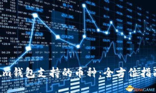 思考
详解Electrum钱包支持的币种：全方位指南与使用技巧
