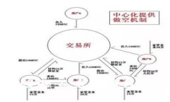 简单易懂的百币网钱包安装指南