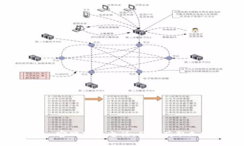 最新imToken官网联系电话，便捷获取加密钱包信息