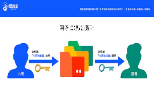 区块链的会议是什么

在当今数字时代，区块链的会议已经成为一个越来越重要的话题。随着这一技术的发展，越来越多的企业和组织意识到区块链所带来的巨大潜力。无论是在加密货币、供应链管理，还是在金融科技领域，区块链技术都在快速演变并影响着世界的各个角落。会议围绕着这些主题进行讨论、分享经验和最佳实践，让各方专家、学者、企业家以及政策制定者们能够面对面交流。接下来我们将更深入地探讨区块链会议的意义、内容以及未来的发展方向。

揭开区块链会议神秘面纱：技术、创新与合作的汇聚