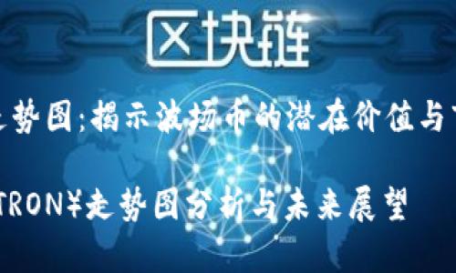波场币走势图：揭示波场币的潜在价值与市场走势

波场币（TRON）走势图分析与未来展望