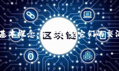 区块链手游是什么是一个备受关注的热门话题。在这个问题上，我们不仅要了解区块链和手游的基本概念，还要探索它们的交汇如何改变游戏产业及用户体验。接下来，我们将详细介绍区块链手游的定义、特点以及它的前景。

探索区块链手游的魅力与前景