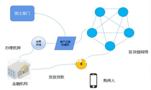 注意：由于该题目关于imToken钱包的具体确认时间，这可能会因网络状况、交易高峰期、区块链负载等各种因素有所不同。以下是构建一个关于imToken钱包确认的优质内容的一种示例。

imToken钱包确认时间与交易速度分析