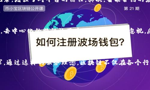 区块链的服务态度：去中心化与用户至上的理念

在谈论区块链的服务态度时，我们首先需要明确区块链是什么。区块链是一种去中心化的数字账本技术，它通过加密算法确保数据的安全性和不可篡改性。这种技术的核心在于透明性和可信赖性，因此它带来的服务态度也与传统的商业模式大相径庭。

区块链的服务态度可以被视为一种全新的商业文化，它推崇用户至上的理念，强调公平、透明和去中心化。这种服务态度不仅改变了用户与企业之间的互动模式，也促进了用户对企业的信任。

区块链的透明性与用户信任

透明性是区块链技术的一大优势。所有参与者都能看到区块链中的交易记录，无需依赖中介，减少了信息不对称的可能性。用户在使用区块链服务时，能够清楚了解每一笔交易的过程和结果，这种透明性大大提高了用户对平台的信任。

在传统金融系统中，用户往往对资金流向和安全性感到不安，而区块链通过可追溯的智能合约等功能，让用户能够参与到整个运作过程，增强了用户对服务的认可度。这样的服务态度让区块链应用在金融、供应链管理、艺术品交易等多个领域大放异彩。

去中心化与服务平等性

去中心化是区块链的另一大特点，意味着没有单一的权威机构能够完全控制网络。这种结构使得每个参与者都能在交易中拥有同等的发言权，推动了服务的平等性。在传统商业中，用户往往被置于弱势地位，而区块链则通过分散权力，将用户的声音放大。

去中心化不仅让用户能够更加主动地参与到服务中，而不是被动接受，对于企业来说，积极倾听用户的反馈和需求，将会更好地提升产品和服务。这种双向的互动，形成了更加积极的服务态度，推动了区块链技术的广泛应用和有效发展。

实时反馈与用户参与

在区块链服务中，用户的反馈变得尤为重要。许多基于区块链的项目都鼓励用户参与到产品的开发和改进中。通过社区主导的方式，用户不仅可以提出自己的想法，还可以直接参与到决策过程中。这种高度的用户参与感让每个用户都觉得自己是服务的一部分，从而增强了他们的黏性和忠诚度。

这种实时反馈的机制，也有助于企业能够快速响应市场变化，及时调整自身的服务策略，使其更加符合用户的需求。区块链的服务态度也因此显得更加灵活和人性化。

案例分析：区块链在不同行业的应用

为了更好地理解区块链的服务态度，我们可以分析几个具体案例。无论是在金融、医疗还是艺术行业，区块链都展现出了其独特的优势。

首先，在金融行业，区块链不仅了传统的支付流程，还消除了中介机构的需要，使得用户能够以更低的成本进行交易。此外，透明的交易记录大幅降低了欺诈的可能性，从而提升了用户对金融服务的信任感。

在医疗行业中，区块链逐渐被应用于电子病历的管理。患者的数据能够安全地存储在区块链上，只有经过授权的医务人员才能访问，这样不仅保护了患者隐私，还提高了医疗服务的质量和效率。

最后，在艺术行业，区块链为数字艺术品提供了全新的认证方式。在数字艺术品的交易中，艺术家可以直接通过区块链进行作品的出售与版权管理，省去了传统中介的高额费用。同时，买家能够通过区块链查验作品的真实性和来源，这帮助建立了对艺术品交易更高的信任度。

区块链服务态度的未来发展

随着区块链技术的不断发展，其服务态度也在不断演变。未来我们可以期待更多基于区块链的服务将继续突破传统行业的边界，为用户提供更为便捷和透明的服务。

例如，随着5G和物联网技术的普及，区块链可以与这些技术结合，为智能家居、智能城市等领域提供新的解决方案。用户将能够在更大范围内享受到区块链所带来的便利，使得生活更加智能化、便捷化。

无论是在商业还是生活的方方面面，区块链都将借助其独特的服务态度，推动各行各业的变革。用户的参与感和满意度将在这场变革中变得举足轻重，推动区块链技术进一步迈向成熟与。

思考相关问题

h4问题1：区块链如何帮助提高用户体验？/h4

区块链通过智能合约、透明交易和去中心化等特性，极大地改善了用户体验。首先，透明的交易流程让用户可以随时查看自己的交易记录，增强了对平台的信任。其次，智能合约的应用减少了中介的介入，提高了交易效率和安全性。因此，用户在进行任何交易时都能够保证资金和信息的安全，体验无疑得到了提升。

h4问题2：在区块链服务中，用户反馈的作用是什么？/h4

用户反馈在区块链服务中具有至关重要的作用。通过收集用户的意见和建议，区块链项目可以快速迭代和产品，确保满足市场的需求。去中心化的特性让用户的声音不再被忽视，反而成为推动持续改进的重要动力。这样的双向沟通不仅增强了用户的满意度和忠诚度，还能吸引更多用户参与进来。

总结

总的来说，区块链技术的服务态度表现为用户至上、去中心化和透明性，这些特征很好地满足了现代用户追求安全、方便和真实的需求。通过这样的服务理念，区块链不仅在各个行业中找到了新的应用场景，更为我们带来了一个充满可能性的未来。

区块链的服务态度：突破传统界限，打造透明的用户体验