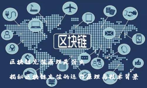 区块链充值原理是什么
揭秘区块链充值的运作原理与技术背景
