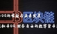 虚拟币OG的崛起与未来发展探秘虚拟币OG：财务自