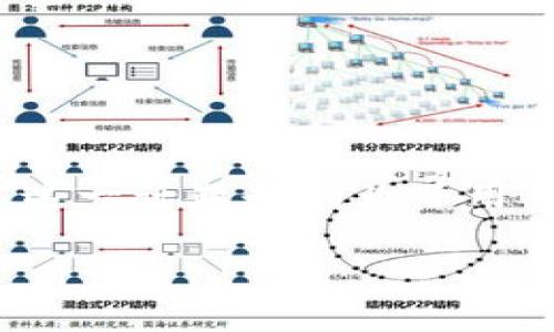 在数字货币交易日益频繁的今天,钱包安全问题越来越引人关注。而“imtoken钱包怎么被盗”这一话题也成为了用户们热议的焦点。下面我们将深入探讨imtoken钱包被盗的可能原因、预防措施以及应对建议。
imToken钱包被盗的隐秘真相与有效防护指南