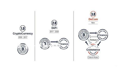 为了帮助您解决“imToken重新登录余额只有0”的问题,本篇文章将详细介绍一些可能的原因以及解决方案,确保您能够安全地恢复和查看您的数字资产。
imToken重新登录后为什么余额显示为0?详解原因及解决方案