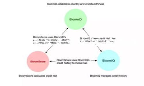 什么是imToken钱包？它是中心化吗？

在数字货币的世界里，钱包扮演着至关重要的角色。imToken作为一款备受欢迎的数字资产钱包，吸引了许多用户的关注。那么，imToken钱包究竟是什么样的一个存在？它是中心化的，还是去中心化的呢？在接下来的内容中，我们将一起探讨这个问题，以及imToken钱包的特点、优缺点等相关信息。

imToken钱包的基本概念

imToken是一个由中国团队开发的数字资产钱包，旨在为用户提供一个安全、便捷的管理数字货币的工具。它不仅支持各种主流代币的存取，还允许用户方便地进行资产交换、参与去中心化金融（DeFi）项目等。imToken钱包自推出以来，凭借其用户友好的界面和安全的操作流程，赢得了不少用户的青睐。

中心化与去中心化的概念

在理解imToken钱包是否中心化之前，我们需要先了解“中心化”和“去中心化”这两个概念。中心化指的是在一个系统或网络中，所有的决策和控制权集中在一个或少数几个节点上，而去中心化则意味着决策权和控制权是分散的，没有单一的控制中心。对于加密货币来说，去中心化的特性是其基础原则之一，这确保了用户对资产的绝对控制权。

imToken钱包的结构

imToken钱包采用的是去中心化的钱包结构。用户的私钥完全保存在他们的设备上，imToken并不控制或存储用户的私钥。这意味着用户对自己的资产拥有完全的控制权，而不需要担心服务提供商的干预或潜在的安全问题。然而，imToken钱包提供了一些中心化服务，例如交易所功能和资讯推送等，这可能会让不少人疑惑它的性质。

imToken钱包的优缺点

每种工具都有其优势和局限性。imToken钱包也不例外，下面我们来看看它的优缺点。

h4优点/h4

1. **安全性高**：用户的私钥在本地生成并存储，降低了被黑客攻击的风险。
2. **用户友好**：界面简洁清晰，即使是新手也能轻松上手。
3. **多功能性**：支持多种数字货币和去中心化金融服务，满足用户不同的需求。
4. **社区活跃**：imToken拥有一个活跃的社区，用户可以随时获取支持和信息。

h4缺点/h4

1. **依赖互联网**：imToken钱包的某些功能需要网络支持，在没有网络的情况下，用户无法进行某些操作。
2. **中心化服务的风险**：虽然钱包本身是去中心化的，但中心化的服务可能引发数据隐私和安全问题。
3. **学习曲线**：对于完全不了解区块链和加密货币的用户，初次使用可能需要一定时间适应。

常见的误区

在使用imToken钱包的过程中，用户可能会遇到一些常见的误区。例如，有些用户认为钱包本身会对他们的资产进行管理，其实，用户需要自己负责管理和保护私钥。此外，一些人可能会认为，只要是数字钱包，就一定是安全的。实际上，用户的养成良好的安全意识同样重要。

如何安全使用imToken钱包？

为了确保用户在imToken钱包上的资产安全，我们建议采取如下措施：

1. **定期更新软件**：定期更新imToken钱包的版本，以确保获取最新的安全功能和修复。
2. **备份私钥**：妥善备份个人私钥，确保在手机丢失或损坏后能够恢复资产。
3. **使用强密码**：为钱包设置复杂且独特的密码，并避免与其他账户共用同一密码。
4. **保持警惕**：在进行交易时，注意防范钓鱼网站和恶意软件，确保所访问的链接和应用程序都是官方的。

相关问题讨论

在我们深入分析imToken钱包的特性后，可能会引发以下两个相关问题：

h41. imToken钱包如何支持去中心化金融（DeFi）？/h4

DeFi是去中心化金融的缩写，它通过区块链技术和智能合约，构建了一种去中心化的金融生态系统。imToken钱包为用户提供了方便的去中心化金融服务，使得用户可以直接参与各种流行的DeFi应用，如借贷、交易、流动性挖矿等。用户只需将资产转入imToken钱包，即可轻松访问这些服务，而无需中介机构的参与，从而省去了繁琐的手续和费用。

h42. imToken钱包的竞争对手有哪些，它们的特点是什么？/h4

在数字钱包市场上，imToken并不是孤军奋战，其竞争对手如Trust Wallet、MetaMask等同样备受关注。Trust Wallet以其强大的私密性和多样的加密资产支持著称；而MetaMask则在以太坊网络上具有强大的去中心化应用（DApp）连接能力。每款钱包都有其独特的优缺点，用户应根据个人的需求和使用场景进行选择。

总结

综上所述，imToken钱包是一款去中心化的数字资产管理工具，尽管它提供了一些中心化服务，但用户对资产的控制权依然是绝对的。在使用imToken钱包时，用户需要注意安全性，定期备份私钥，保持警惕，以确保资产的安全。同时，了解其在去中心化金融领域的应用，以及与竞争对手的比较，可以帮助用户更好地做出选择。

实用的imToken钱包分析：去中心化的安全选择