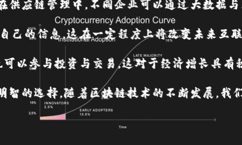 区块链的三大链：了解公链、私链与联盟链

区块链技术的出现改变了我们对数据存储与交易的传统认知，它的去中心化、透明性及安全性使得无数行业都在探索它的应用。而在区块链的世界中，有三大主要的链：公链、私链和联盟链。每一种链都有其独特的特点和用途，那么今天就来详细了解一下这三大链，以及它们的实际应用和发展前景。

公链：去中心化的人人参与

公链是区块链技术中最为广泛且有名的一种类型，顾名思义，公链是开放的，任何人都可以参与、查看和修改事务。这种链的一个显著特点就是去中心化，没有单一的控制者。用户可以自由地创建钱包、发送交易和参与挖矿，了解和参与区块链的运行过程。

比特币和以太坊是公链的代表。以太坊不仅支持加密货币交易，还允许智能合约的执行。这种灵活性使得以太坊成为了构建去中心化应用（dApps）的热门平台。用户能够通过智能合约建立信任关系，大幅简化了复杂交易的执行流程。

私链：公司的私密空间

与公链相对的是私链，私链则是一个封闭的网络，只有被授权的用户才能访问和参与。在企业环境中，私链因为其安全性和控制性而受到青睐。它能够保护公司的敏感信息，确保数据的私密性，同时还允许企业在内部进行高效的数据交换和记录管理。

例如，一些金融机构为了提高交易的安全性和效率，采用私链来处理内部的交易和数据共享。通过私链，金融机构能够获得快速的交易确认与低廉的交易成本，从而提升竞争力。

联盟链：合作共赢的新模式

联盟链可以看作是公链和私链的结合体，它是由多个组织共同维护的区块链网络。与纯私链不同，联盟链允许特定的参与者访问，但并不是完全开放的。这样的设计不仅保证了数据的安全性，还可以在合作伙伴之间实现信任与透明。

例如，供应链管理中，多个企业可以通过联盟链来实时共享信息，减少信息不对称和信任成本。这种跨界合作的新模式使得各方能在公平公正的环境中进行竞争，以达成双赢的目的。

公链、私链与联盟链的优缺点

在了解了这三大链的基本概念后，我们接下来来聊聊它们的优缺点。

h4公链的优缺点/h4

公链最大的优点在于其去中心化，让每一个人都能参与其中，增加了其透明度。而且，由于每个人都可以参与，公链通常拥有广泛的社区支持，能迅速推动技术更新与应用落地。

但是，由于公链的开放性，安全性也成为一个大问题。尤其是在网络攻击和黑客入侵事件频发的当下，保护用户资产安全显得尤为重要。

h4私链的优缺点/h4

私链的优点在于其安全性和高效性。由于只有可信的合作伙伴才能访问，数据的隐私性得到了很好的保护。此外，交易速度也能比公链快，适合需要高频交易的场景。

然而，私链的搭建和运维成本相对较高，而且参与者之间的信任关系是私链能否成功的关键。

h4联盟链的优缺点/h4

联盟链的优势在于，能够实现多个参与者之间的高效协作，减少信任成本；并且其相对封闭的环境也能保证一定程度的安全性。同时，联盟链能够实现多方共赢，推动产业链的与发展。

但是，联盟链在治理结构上可能存在问题。如果相关方之间的利益冲突未能妥善解决，可能会导致联盟链的运作受阻。

区块链的未来展望

进入2023年，区块链技术已经逐渐成为许多行业的基础设施。不论是金融、医疗、供应链，还是艺术与版权，区块链都展现出了广阔的应用前景。随着技术的不断发展和成熟，未来的区块链将在可扩展性和能源效率上有所突破，能更好地支持大规模的商用需求。

与此同时，随着越来越多的企业加入区块链生态，公链、私链和联盟链之间的界限可能会变得越来越模糊，各类项目也将会相互融合，形成更为复杂的区块链网络。这将进一步推动技术的创新与应用。

相关问题与深入探讨

h41. 如何选择适合自己的链？/h4

选择适合自己的链要考虑多个因素，首先是你的需求。企业是否需要开放性和透明度？又或者更关注安全性与隐私？其次是技术上的准备是否充分，比如说企业是否有能力维护私链的基础设施等。

另外，人才储备也是考虑因素之一。技术团队是否具备足够的区块链开发人员，能够及时应对技术挑战，从而保证链上业务的稳定与流畅。

h42. 区块链技术在社会中的潜在影响是什么？/h4

区块链技术的普及必将带来一场经济与社会的革命。首先，它能够降低商业交易中的信任成本，推动各行业间的合作与。例如，在供应链管理中，不同企业可以通过大数据与区块链技术，将信息透明化，从而从源头解决信息不对称的问题。

其次，区块链的去中心化还将加强个人隐私的保护。个人的数据和资产不再由某个中心化的大平台掌控，用户能够更好地掌控自己的信息，这在一定程度上将改变未来互联网的发展方向。

最后，区块链的运用也促进了金融的普惠发展，让更多人能够享受到金融服务。虚拟货币的出现，使得传统金融体系以外的人也可以参与投资与交易，这对于经济增长具有积极作用。

综上，公链、私链和联盟链各具特色，适用于不同的场景与需求，而理解它们的优缺点，将有助于我们在区块链的应用上做出更明智的选择。随着区块链技术的不断发展，我们有理由相信，它将在未来的各个领域发挥更加重要的作用。

探索区块链的三大链：公链、私链与联盟链