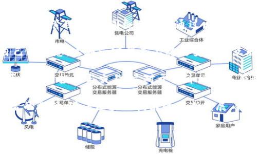 区块链的三大链：了解公链、私链与联盟链

区块链技术的出现改变了我们对数据存储与交易的传统认知，它的去中心化、透明性及安全性使得无数行业都在探索它的应用。而在区块链的世界中，有三大主要的链：公链、私链和联盟链。每一种链都有其独特的特点和用途，那么今天就来详细了解一下这三大链，以及它们的实际应用和发展前景。

公链：去中心化的人人参与

公链是区块链技术中最为广泛且有名的一种类型，顾名思义，公链是开放的，任何人都可以参与、查看和修改事务。这种链的一个显著特点就是去中心化，没有单一的控制者。用户可以自由地创建钱包、发送交易和参与挖矿，了解和参与区块链的运行过程。

比特币和以太坊是公链的代表。以太坊不仅支持加密货币交易，还允许智能合约的执行。这种灵活性使得以太坊成为了构建去中心化应用（dApps）的热门平台。用户能够通过智能合约建立信任关系，大幅简化了复杂交易的执行流程。

私链：公司的私密空间

与公链相对的是私链，私链则是一个封闭的网络，只有被授权的用户才能访问和参与。在企业环境中，私链因为其安全性和控制性而受到青睐。它能够保护公司的敏感信息，确保数据的私密性，同时还允许企业在内部进行高效的数据交换和记录管理。

例如，一些金融机构为了提高交易的安全性和效率，采用私链来处理内部的交易和数据共享。通过私链，金融机构能够获得快速的交易确认与低廉的交易成本，从而提升竞争力。

联盟链：合作共赢的新模式

联盟链可以看作是公链和私链的结合体，它是由多个组织共同维护的区块链网络。与纯私链不同，联盟链允许特定的参与者访问，但并不是完全开放的。这样的设计不仅保证了数据的安全性，还可以在合作伙伴之间实现信任与透明。

例如，供应链管理中，多个企业可以通过联盟链来实时共享信息，减少信息不对称和信任成本。这种跨界合作的新模式使得各方能在公平公正的环境中进行竞争，以达成双赢的目的。

公链、私链与联盟链的优缺点

在了解了这三大链的基本概念后，我们接下来来聊聊它们的优缺点。

h4公链的优缺点/h4

公链最大的优点在于其去中心化，让每一个人都能参与其中，增加了其透明度。而且，由于每个人都可以参与，公链通常拥有广泛的社区支持，能迅速推动技术更新与应用落地。

但是，由于公链的开放性，安全性也成为一个大问题。尤其是在网络攻击和黑客入侵事件频发的当下，保护用户资产安全显得尤为重要。

h4私链的优缺点/h4

私链的优点在于其安全性和高效性。由于只有可信的合作伙伴才能访问，数据的隐私性得到了很好的保护。此外，交易速度也能比公链快，适合需要高频交易的场景。

然而，私链的搭建和运维成本相对较高，而且参与者之间的信任关系是私链能否成功的关键。

h4联盟链的优缺点/h4

联盟链的优势在于，能够实现多个参与者之间的高效协作，减少信任成本；并且其相对封闭的环境也能保证一定程度的安全性。同时，联盟链能够实现多方共赢，推动产业链的与发展。

但是，联盟链在治理结构上可能存在问题。如果相关方之间的利益冲突未能妥善解决，可能会导致联盟链的运作受阻。

区块链的未来展望

进入2023年，区块链技术已经逐渐成为许多行业的基础设施。不论是金融、医疗、供应链，还是艺术与版权，区块链都展现出了广阔的应用前景。随着技术的不断发展和成熟，未来的区块链将在可扩展性和能源效率上有所突破，能更好地支持大规模的商用需求。

与此同时，随着越来越多的企业加入区块链生态，公链、私链和联盟链之间的界限可能会变得越来越模糊，各类项目也将会相互融合，形成更为复杂的区块链网络。这将进一步推动技术的创新与应用。

相关问题与深入探讨

h41. 如何选择适合自己的链？/h4

选择适合自己的链要考虑多个因素，首先是你的需求。企业是否需要开放性和透明度？又或者更关注安全性与隐私？其次是技术上的准备是否充分，比如说企业是否有能力维护私链的基础设施等。

另外，人才储备也是考虑因素之一。技术团队是否具备足够的区块链开发人员，能够及时应对技术挑战，从而保证链上业务的稳定与流畅。

h42. 区块链技术在社会中的潜在影响是什么？/h4

区块链技术的普及必将带来一场经济与社会的革命。首先，它能够降低商业交易中的信任成本，推动各行业间的合作与。例如，在供应链管理中，不同企业可以通过大数据与区块链技术，将信息透明化，从而从源头解决信息不对称的问题。

其次，区块链的去中心化还将加强个人隐私的保护。个人的数据和资产不再由某个中心化的大平台掌控，用户能够更好地掌控自己的信息，这在一定程度上将改变未来互联网的发展方向。

最后，区块链的运用也促进了金融的普惠发展，让更多人能够享受到金融服务。虚拟货币的出现，使得传统金融体系以外的人也可以参与投资与交易，这对于经济增长具有积极作用。

综上，公链、私链和联盟链各具特色，适用于不同的场景与需求，而理解它们的优缺点，将有助于我们在区块链的应用上做出更明智的选择。随着区块链技术的不断发展，我们有理由相信，它将在未来的各个领域发挥更加重要的作用。

探索区块链的三大链：公链、私链与联盟链
