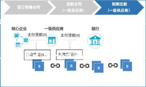 区块链之家：新兴科技的温暖港湾

在当今这个信息快速传播的时代，区块链技术正在以其独特的魅力吸引越来越多的关注。而“区块链之家”这一概念，正是在这种背景下浮现出来的。它不仅代表了一种技术，也意味着一种社区，一种信仰和未来可能的生活方式。接下来，我们将深入探讨区块链之家的含义、其构建要素，以及它所能带来的变革。

什么是区块链之家？

简单来说，区块链之家指的是一个以区块链技术为基础的社区或平台。这个家，不仅仅是一个空间，更是一个融汇了技术、知识、教育、交流和实践的平台。区块链之家可能是一个在线论坛，一个实地会议，或者是一个实验室，目的都是为了让人们更好地理解、应用和发展区块链技术。

区块链技术简介

在我们深入解读区块链之家之前，先来快速复习一下区块链技术。区块链是一种分布式账本技术，可以安全地记录各类交易。它的核心特点在于去中心化、不可篡改和透明性。这种技术的应用场景几乎无穷无尽，从金融服务到供应链管理，再到医疗健康，通过不同的方式赋予了传统行业新的活力。

区块链之家的构成要素

要形成一个成功的区块链之家，需要一些基本的构成要素。以下是几个关键部分：

ul
listrong社区成员：/strong这是区块链之家的核心，成员包括开发者、投资者、研究人员及爱好者。每个人都可以在这里分享自己的见解与经验，推动技术的发展。/li
listrong教育与培训：/strong区块链之家可以提供各种形式的教育课程和培训，以帮助人们提升对区块链技术的理解，培养更多人才。/li
listrong项目孵化：/strong支持创业者和企业在区块链领域的创新项目，从理念到实施提供帮助。/li
listrong网络资源：/strong搭建一个信息共享的平台，让与区块链相关的资源和工具能够方便获取。/li
/ul

区块链之家带来的变革

随着区块链技术的普及，区块链之家有望在多个方面带来深远的影响：

ul
listrong打破行业壁垒：/strong区块链技术的去中心化特征让不同领域的人们能够平等地交流和合作，打破了传统行业间的信息孤岛。/li
listrong促进创新：/strong通过汇聚来自不同背景的人才和资源，激发出更多的创新思维，提高了行业的整体竞争力。/li
listrong提升透明度：/strong基于区块链的应用可以增强交易的透明度和信任，减少欺诈和信息不对称的风险。/li
listrong推动社会发展：/strong区块链之家也有助于推动社会的丛林式发展，比如在环境保护、社会公益等领域的创新应用。/li
/ul

如何参与区块链之家？

想要参与到区块链之家，首先要对区块链技术有基本的了解。可以通过阅读书籍、观看相关课程、参加研讨会等多种方式来提升自己的知识水平。此外，积极参与在线平台和社交媒体也是一个不错的选择。在这里，你可以结识到志同道合的小伙伴，共同探讨区块链前沿话题。

区块链之家的未来

未来，区块链之家可能会演变成一种新的社会形态，人们在其中不仅仅是为了技术和经济利益，更是为了追求理想和价值的交流。或许，在不远的将来，我们能够看到更多基于区块链的社区走入我们的生活，形成一个更为开放和包容的社会。

相关问题探讨

h4区块链之家如何促进技术的普及？/h4

区块链技术的普及离不开有效的传播和教育。在区块链之家，通过举办各种活动和讲座，能够让更多人了解这一技术的重要性。特别是对于那些初次接触区块链的人来说，学习一些基本概念和实践知识是至关重要的。此外，区块链之家可以组织各类竞赛和黑客松，鼓励人们动手实践，从而加深他们的技术理解。这种实战经验不仅能提升个人技能，也有助于培养出更多的新一代区块链人才。

h4加入区块链之家有什么好处？/h4

加入区块链之家，对于个人的职业发展和技术成长都有着积极的影响。首先，你将接触到行业内的前沿动态和趋势信息，可以更好地把握市场机会。其次，与同领域的人士交流可以激发思维，产生更多的灵感和创意。在这个社区中，分享知识和资源的环境将促进彼此的成长。此外，通过在区块链之家参与项目和活动，还能为自己的简历增添独特的经历，提高在职场上的竞争力。

结语

区块链之家不仅是一个技术交流的平台，更是一个能够让人们共同成长的社区。它通过将人们聚集在一起，不但提升了技术的理解和应用，还有助于推动社会的进步与发展。在这个家中，每一个热爱区块链、愿意探索未来的人，都有机会成为历史的一部分。

区块链之家：探索未来科技的温暖港湾