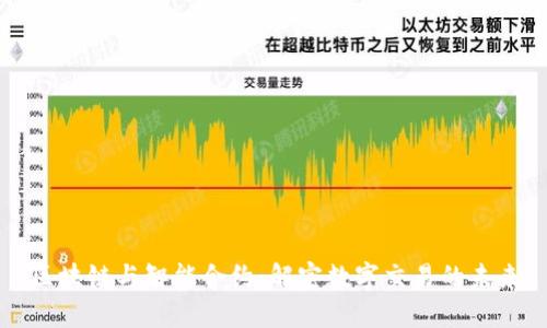 区块链与智能合约:解密数字交易的未来